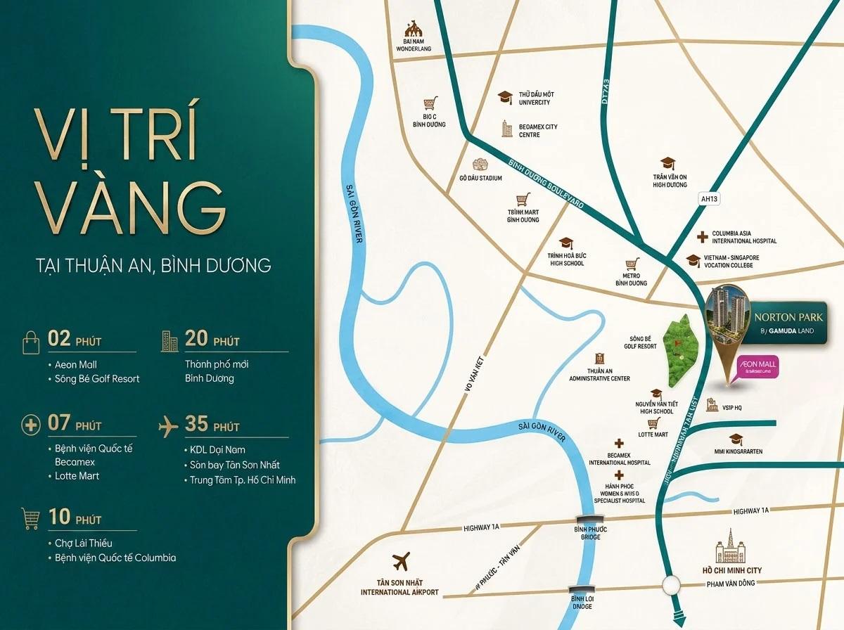 Vị Trí NTP